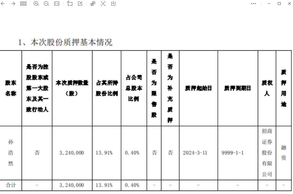 拉卡拉股东质押.png