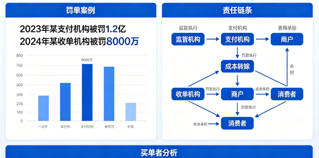 天价6d.png