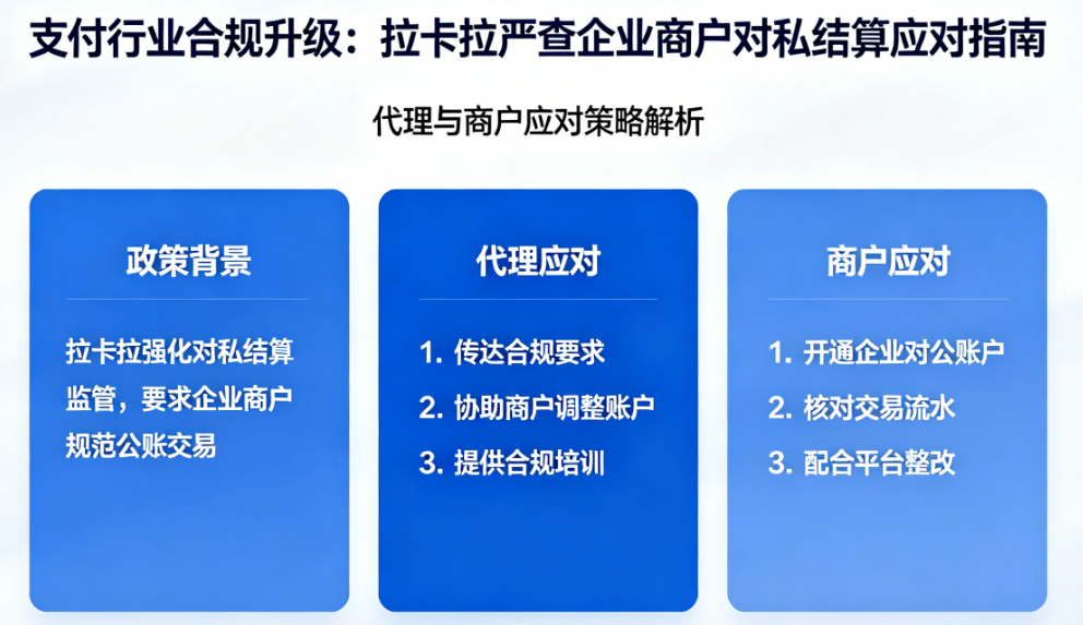 合规53331.png